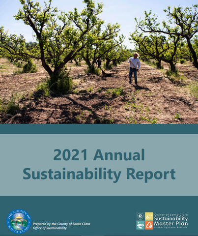 2021 Annual Sustainability Report cover